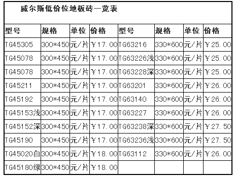 地板砖报价表