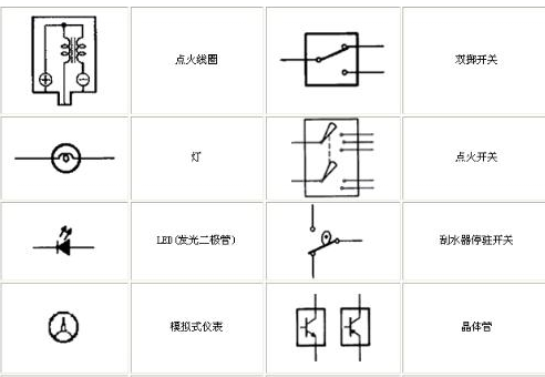 开关符号_手动开关符号