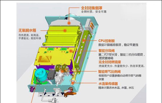 液化气热水器结构图