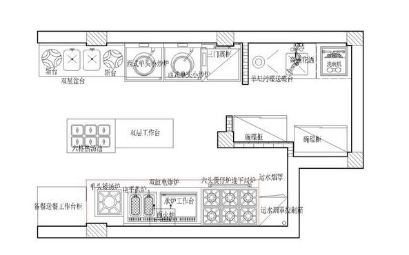 厨房设备摆放布局原则 厨房装修设备布局图