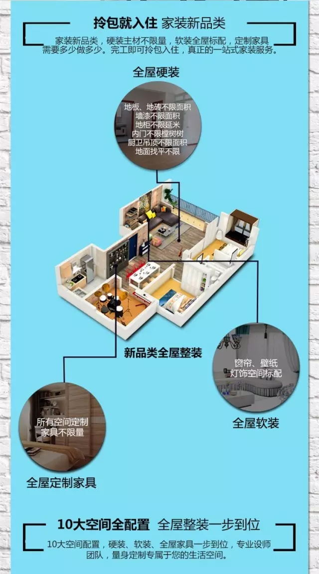 极装吉住全屋整装限量预售,引领家装行业模式升级