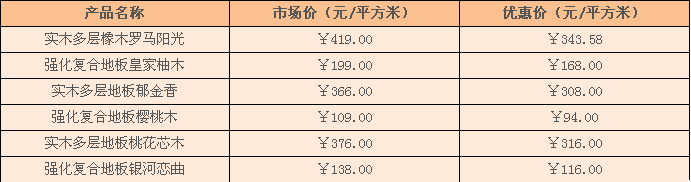 巴洛克地板怎么样？