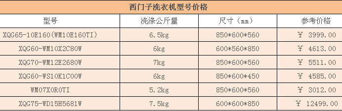 西门子洗衣机上门维修怎么收费的?