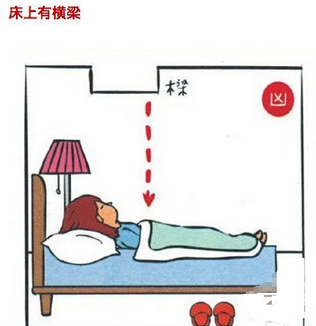 亲!床不能这么摆啊!
