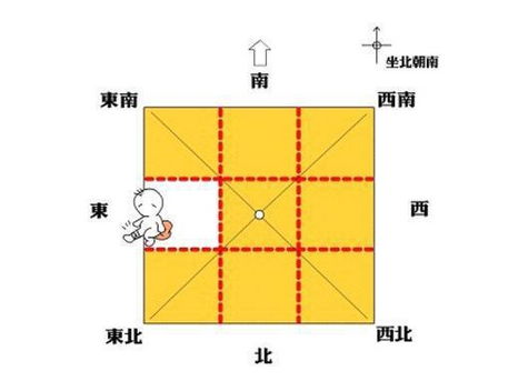 这是财神爷最爱光临的房子!