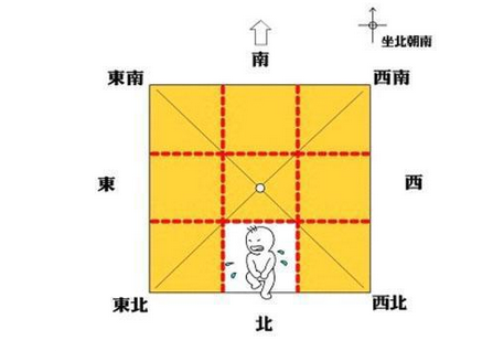 这是财神爷最爱光临的房子!