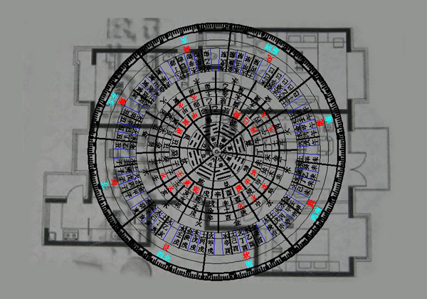 财位的判断方法有两种,一种是依据神农风水校判断,一种是格局八宅派