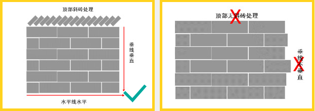 1,砌墙基本标准   砌墙标线垂直平行,顶部斜砖铺垫.