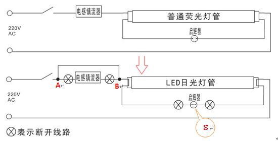 家居日光灯怎么安装 日光灯的保养方法_接线图分享