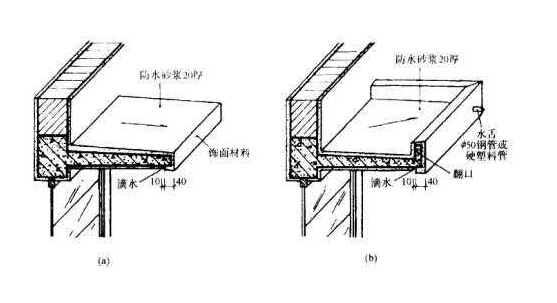 悬挑阳台设计 悬挑阳台装修施工问题