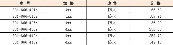 吉祥铝塑板型号 吉祥铝塑板价格