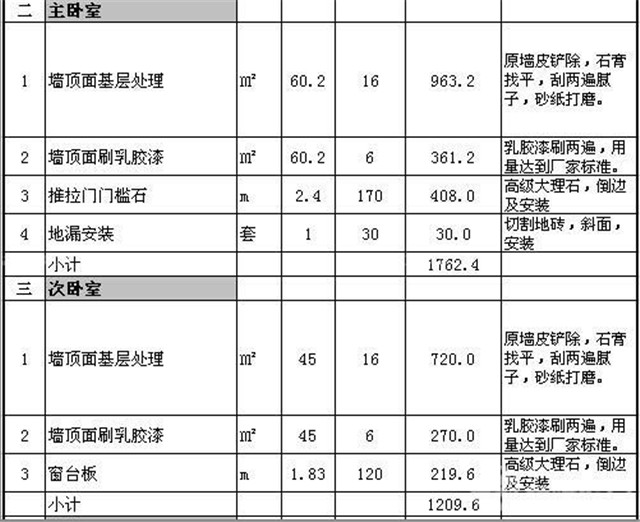 90平方简装多少钱 90平方简装预算清单 - 装修保障网