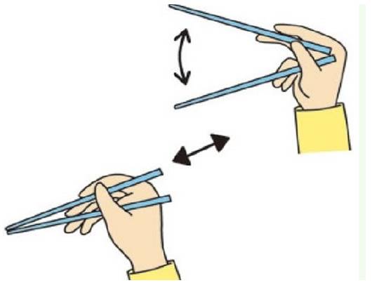 生活小常识:筷子的正确拿法_装修保障网