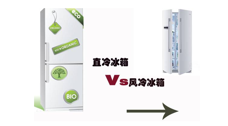 风冷冰箱介绍 风冷冰箱利用降低温度的方式来降低冰箱温度,又叫无霜冰箱。风扇将空气吹进冷凝器,冷却后吹进冰箱内,再不断地进行循环,有点像空调。风冷冰箱优点众多,首先就是不会像直冷那样产霜。箱内干净卫生整洁,内部空气清新。食物也不会粘连到一起。此外风冷冰箱技术更先进,能很精确的控制温度,箱内所有空间都可保持统一温度。当然技术先进就意味着冰箱内部结构复杂,必然成本高,冰箱价格也更贵。其次也更耗电,电机工作同时会带来噪音。虽然无霜很好,但冰箱内空气干燥,一些食物容易缺水风干。 直冷冰箱介绍 我们普