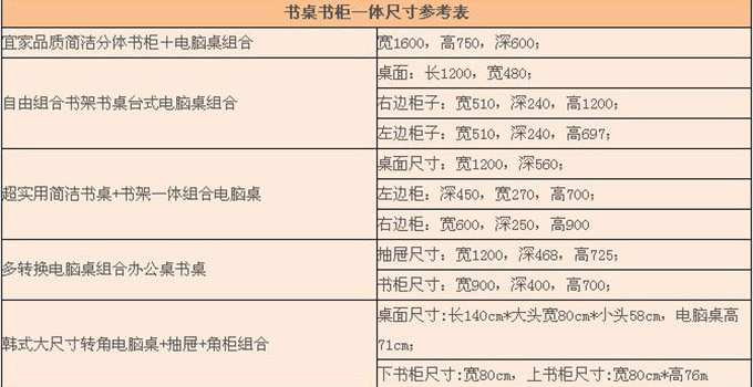书桌书柜介绍 书桌书柜一体组合尺寸及价格参考