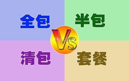 裝修 裝修