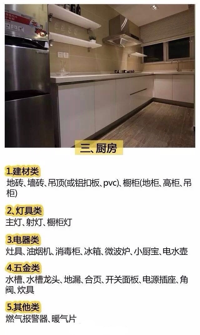 装修材料清单