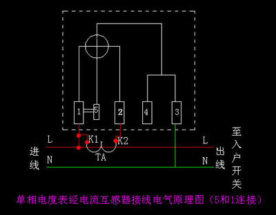 (2)单相电度表内5和1端短接片已断开时的接法.