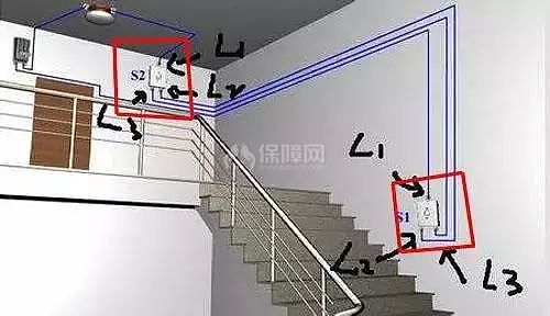10個裝修遺憾