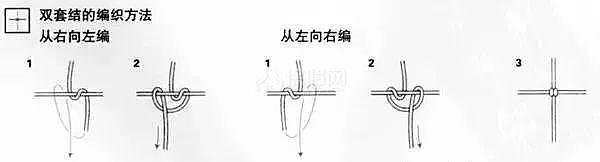 美到爆的手工編織地毯