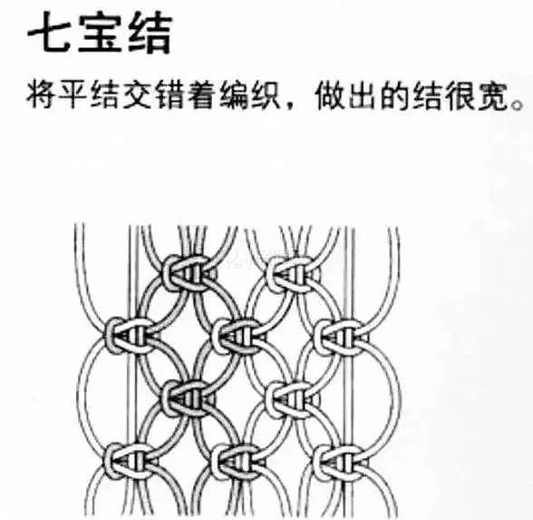 美到爆的手工編織地毯