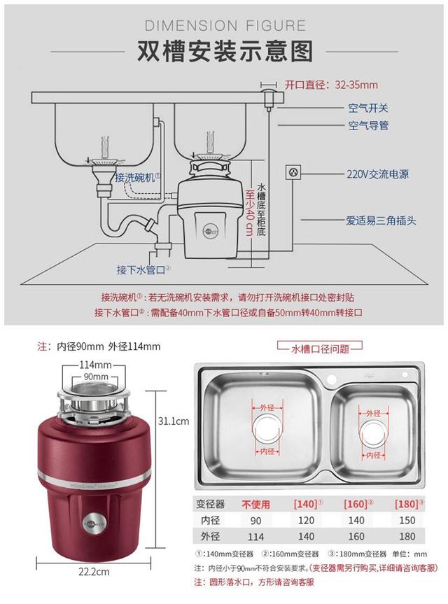 爱适易垃圾处理器安装