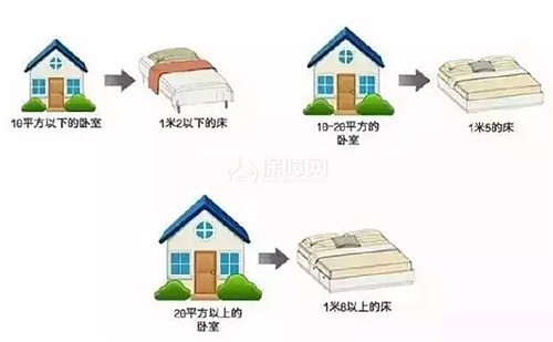 卧室家具 卧室家具