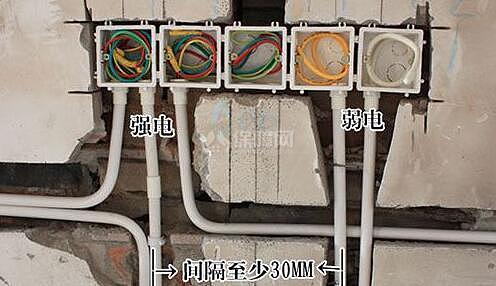 装修知识 装修知识