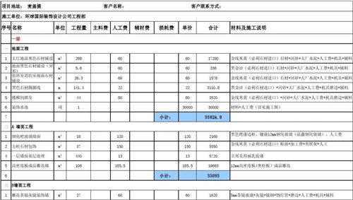 装修公司施工时出车,在现场监工等服务的收费,垃圾清运费主要是将室内