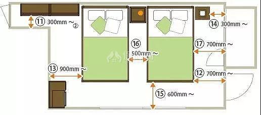 卧室布局方案和尺寸图