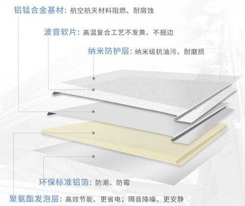 亚联机械：公司主营人工板出产线产品广泛使用于修建、装饰装饰等范畴