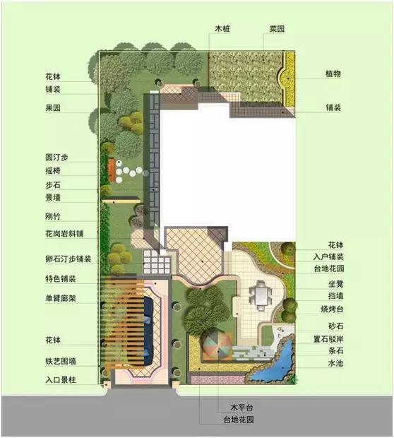 18款别墅庭院景观设计图 回家建别墅的你收藏一份吧