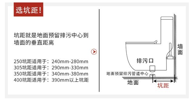 馬桶 馬桶