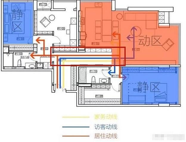 金牌设计师分享家装动线设计攻略 一起来了解一下吧