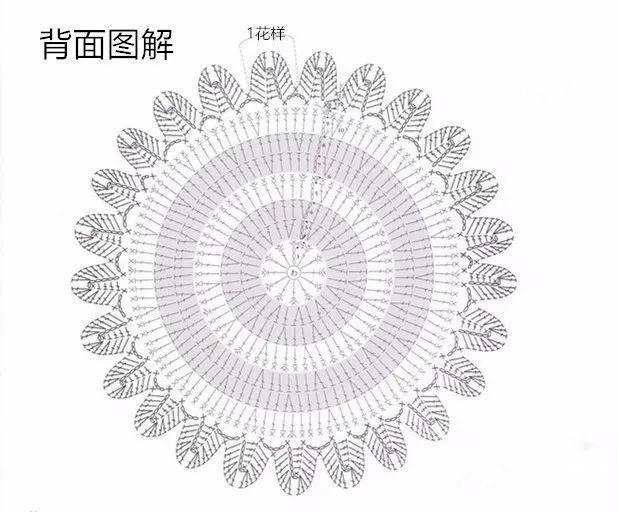 甜美花朵坐垫钩法图解 这里有最详细的解读