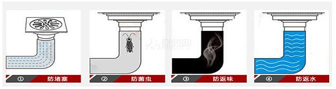 新房才住了三个月,被这20个装修坑害惨了!恨不得拆了重装!