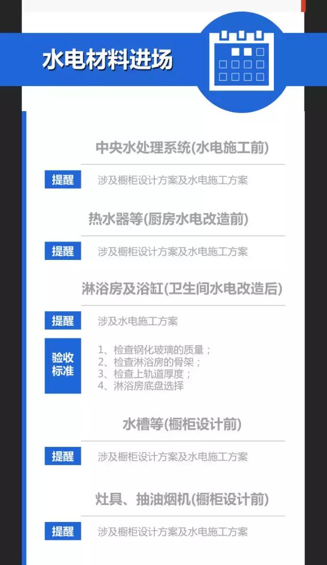 装修材料进场的顺序 装修材料进场的顺序