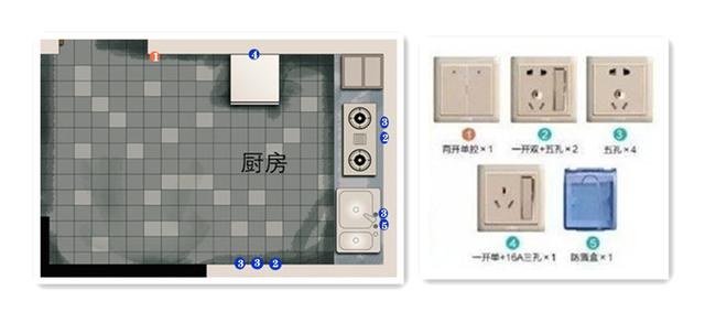 开关的种类多不知道怎么用?像这样做就好了