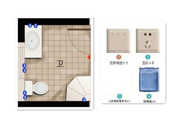 开关的种类多不知道怎么用?像这样做就好了