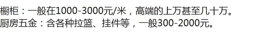 厨房费用