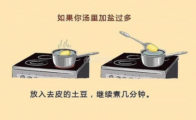 16個令人驚嘆的廚房小技巧 讓生活更加輕松