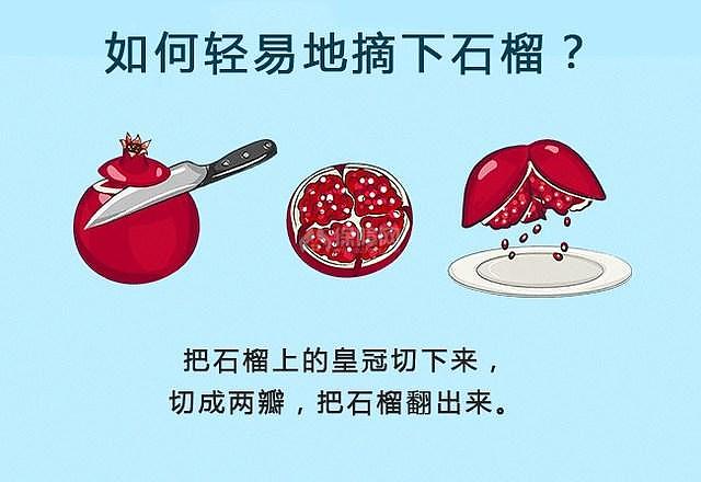 如何輕易的摘下石榴?