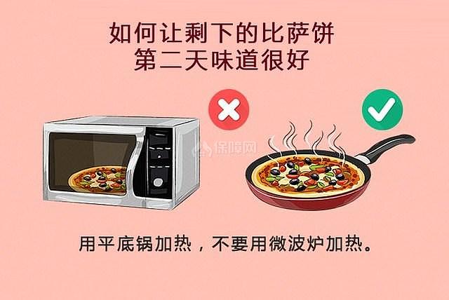 如何讓剩下的比薩餅第二天味道很好