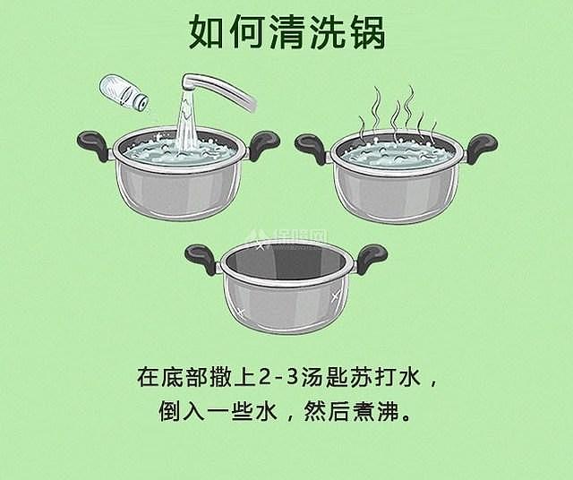 如何清洗鍋