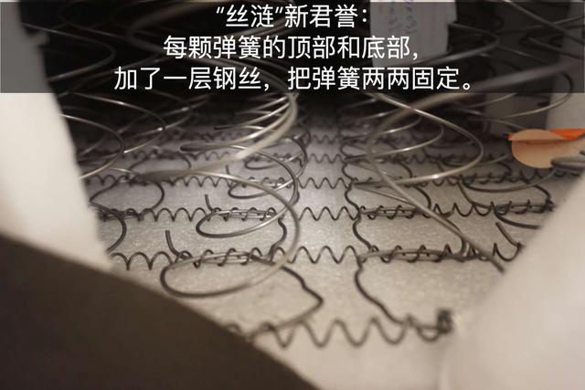 进口和国产床垫的差异 通过三款产品来一探究竟