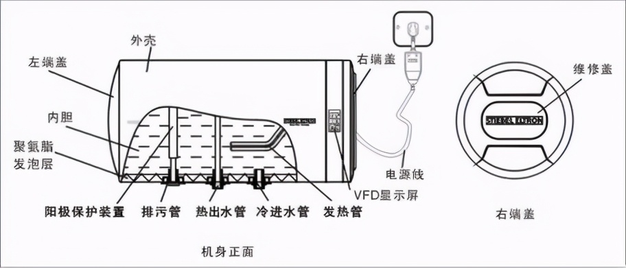 热水器