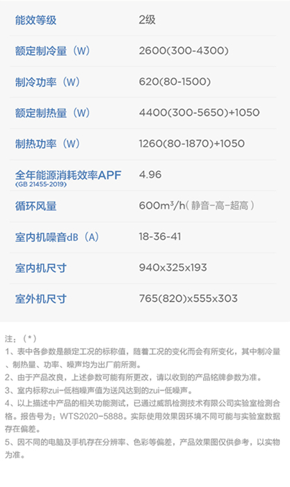 空调的电辅热是什么意思 开不开有什么区别?