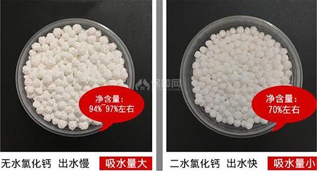 家里如何防潮除湿