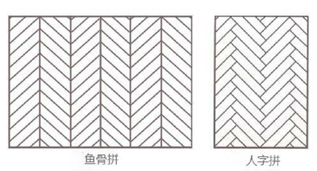 人字形地板怎么铺 人字形地板适合哪些风格