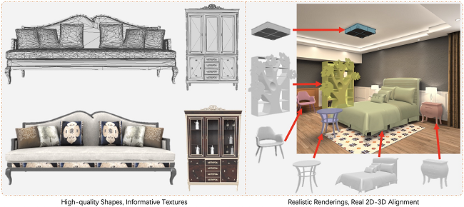 阿里巴巴开源大型3D家具数据集 推动3D家居智能研究
